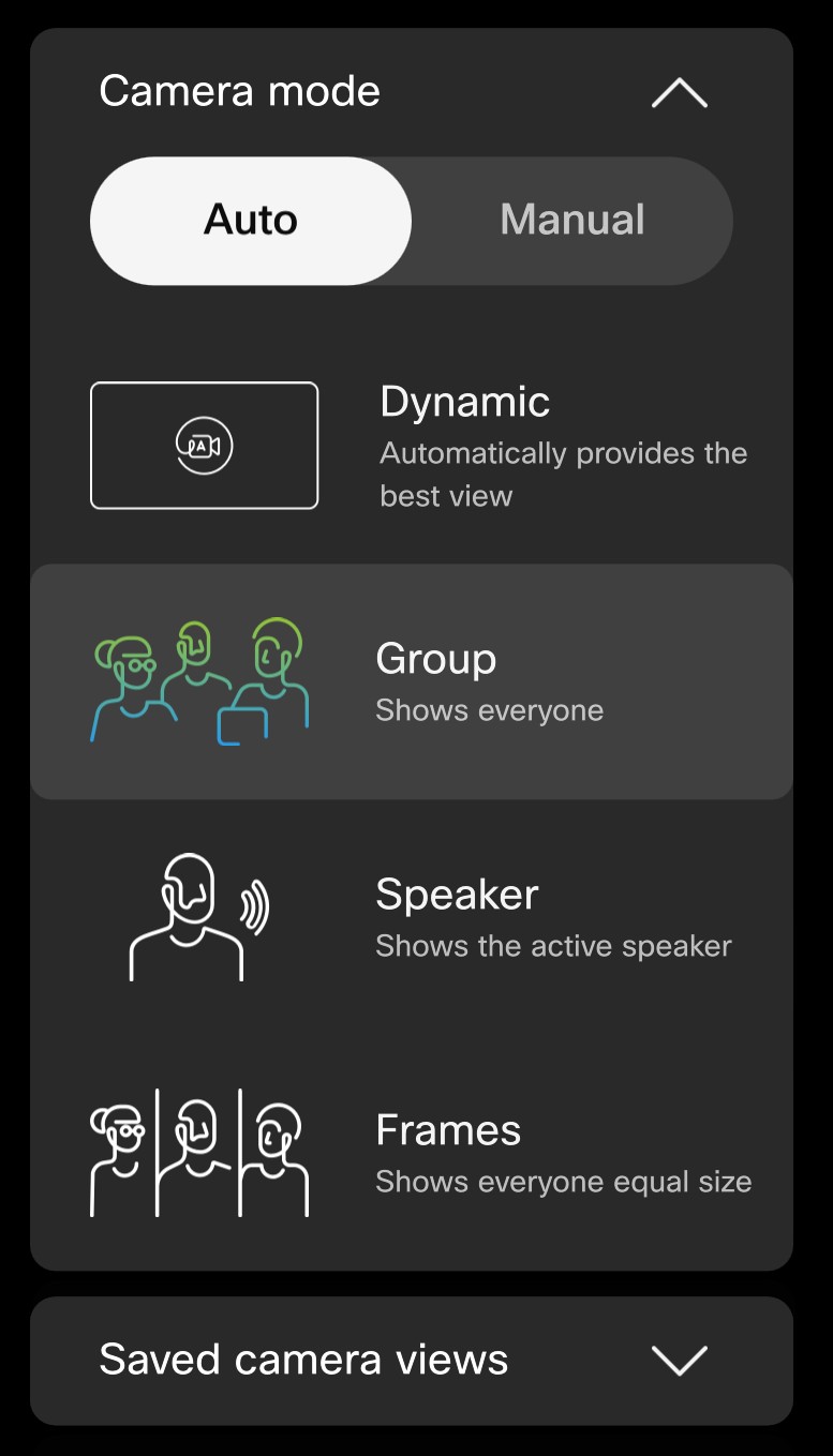 The list of available automatic camera modes open in the control panel Camera modes menu.