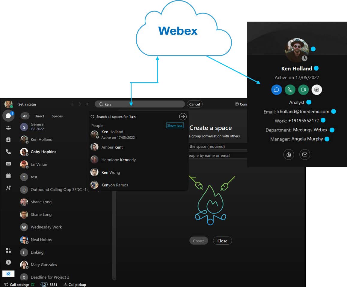 Ricerca nella directory dell'app Webex