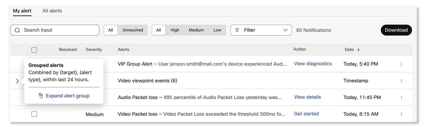 A screenshot of a web-based dashboard titled 'My alert' showing a list of system notifications. The interface features a search bar, filters for alert severity (High, Medium, Low), and a 'Download' button. The alert table includes columns for Severity, Alerts, Action, and Date. A pop-up tooltip for 'Grouped alerts' is visible, explaining that alerts are combined by target and type within the last 24 hours. Listed alerts include a 'VIP Group Alert' for a specific user, 'Video viewpoint events', 'Audio Packet loss', and a 'Medium' severity 'Video Packet loss' alert.