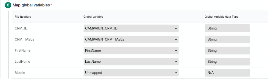 Mapeamento de variáveis globais