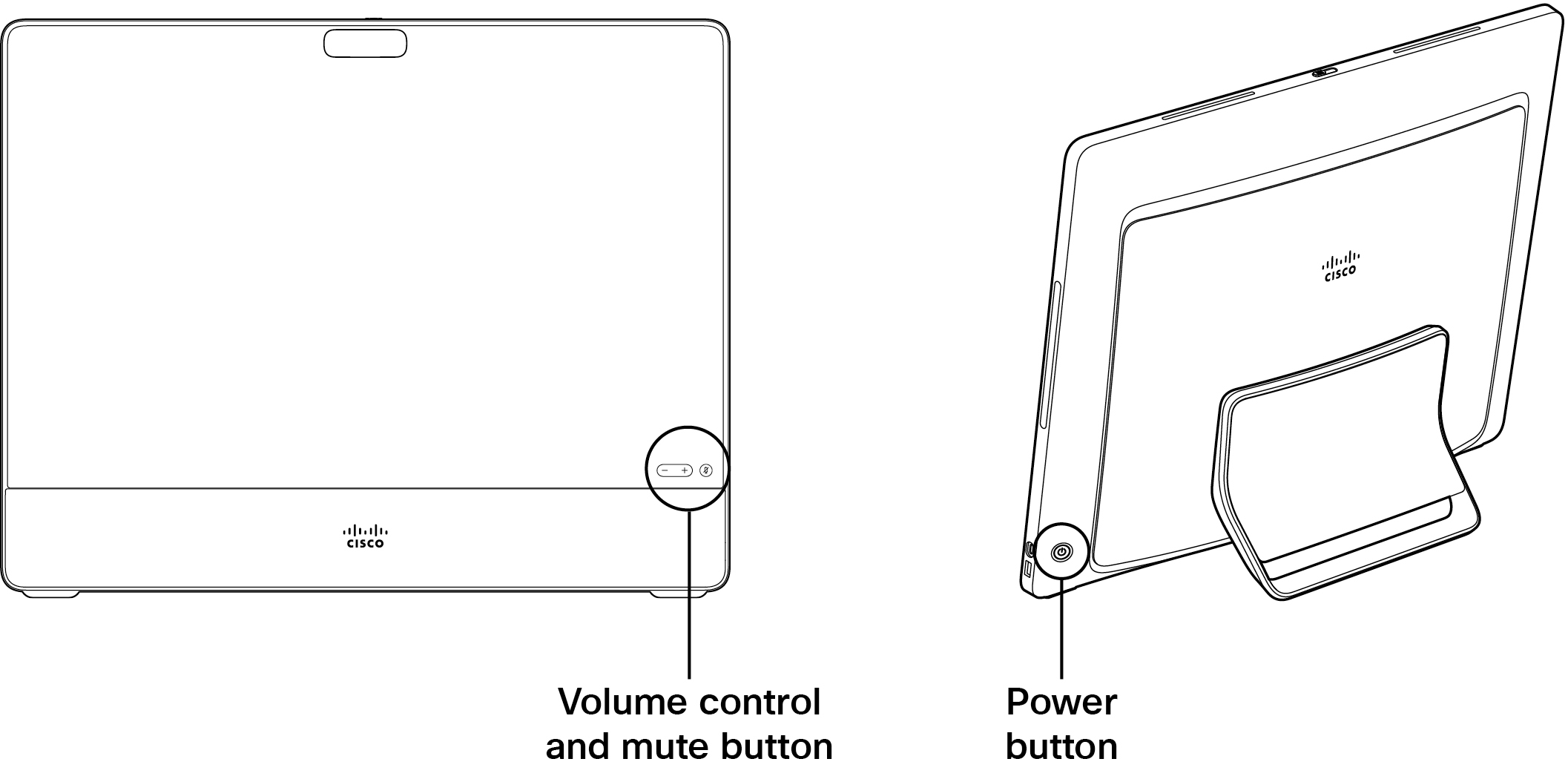 The Desk Pro G2 from the front with a callout to the lower right corner of the screen where the volume controls and mute button are. A back view of the device with a callout of the lower left corner where the power button is.