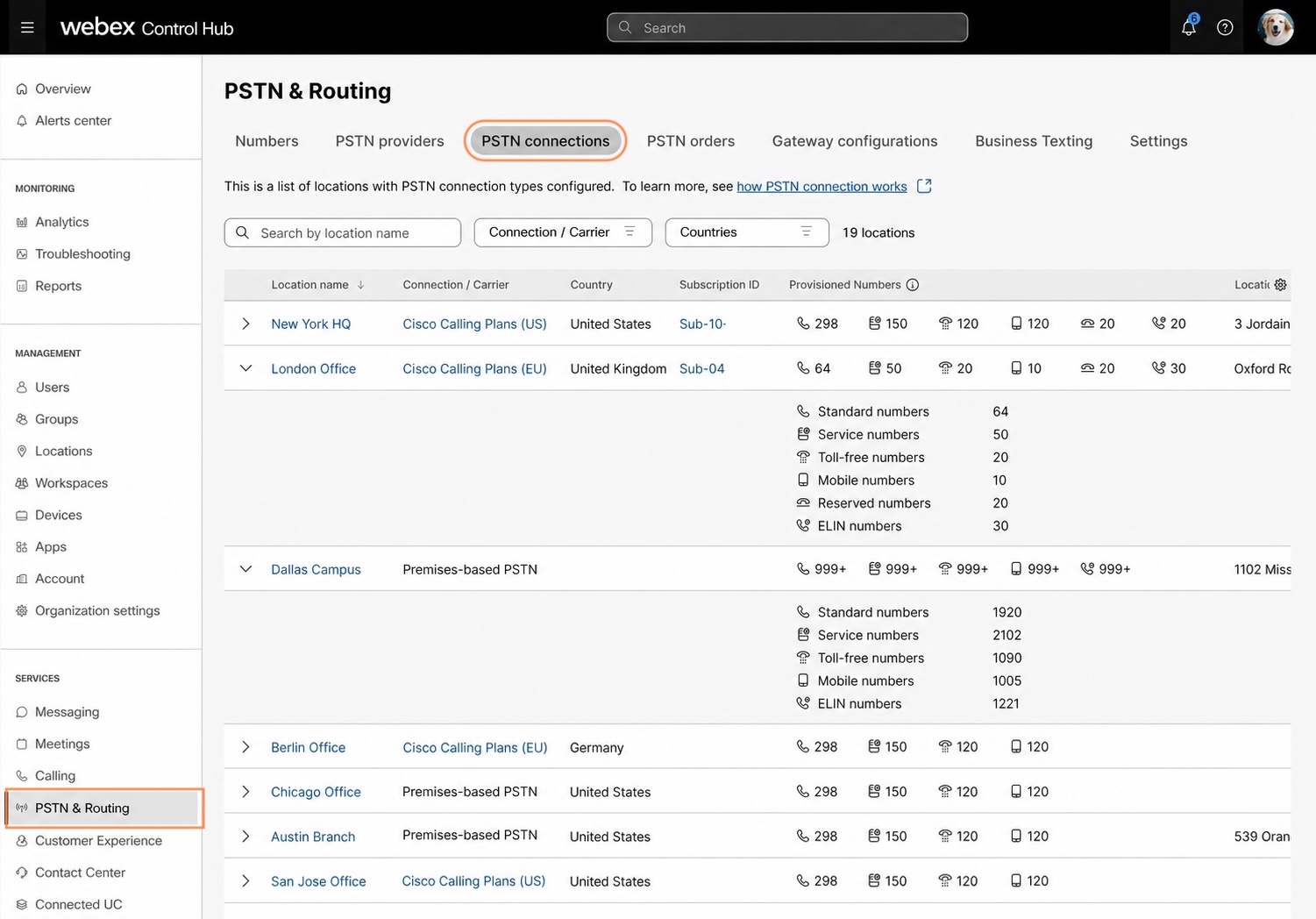 PSTN connection page
