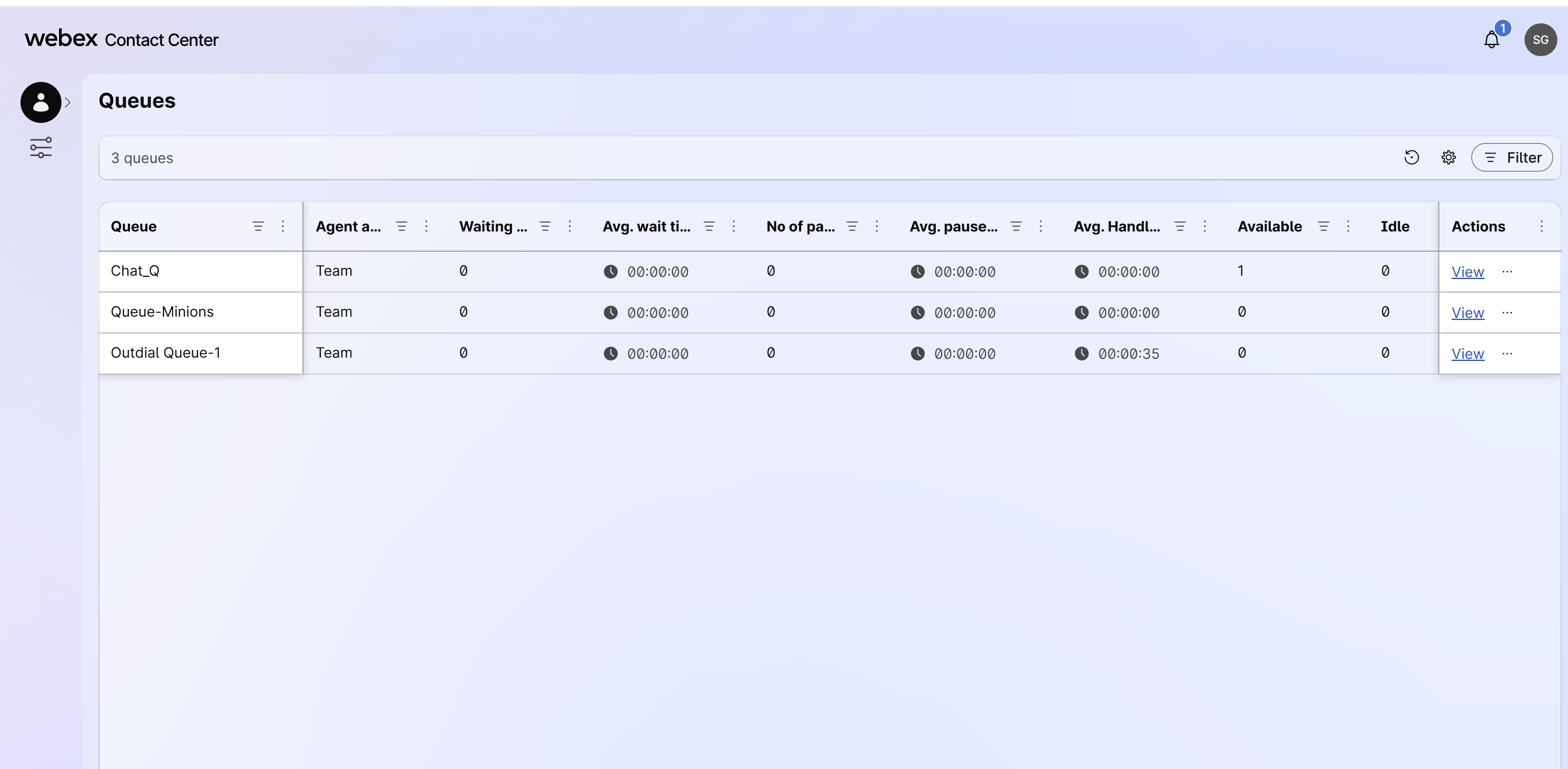 Queue list in Webex Contact Center Supervisor Desktop