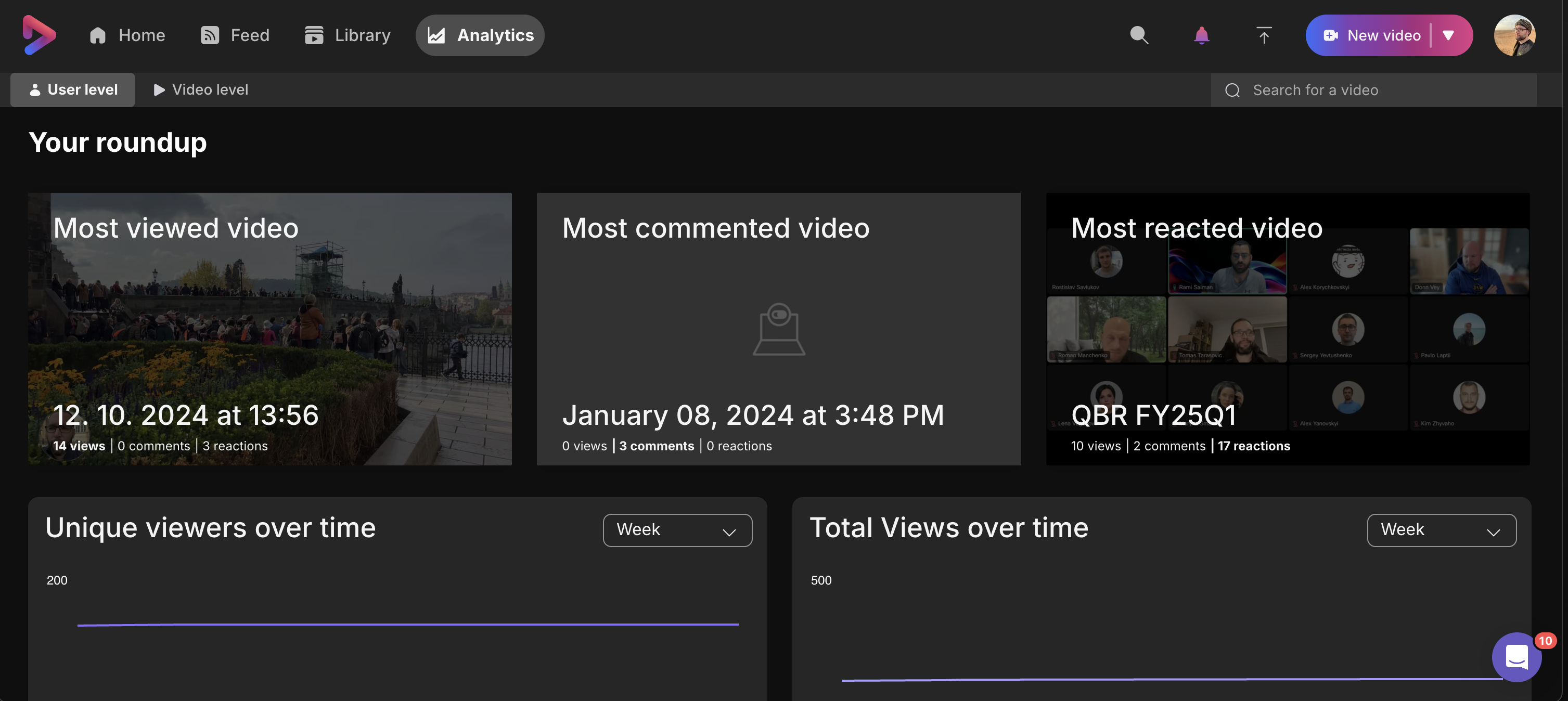 analytics roundup