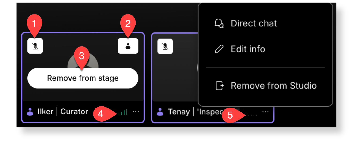 Presentation card functions numbered 1 to 4.