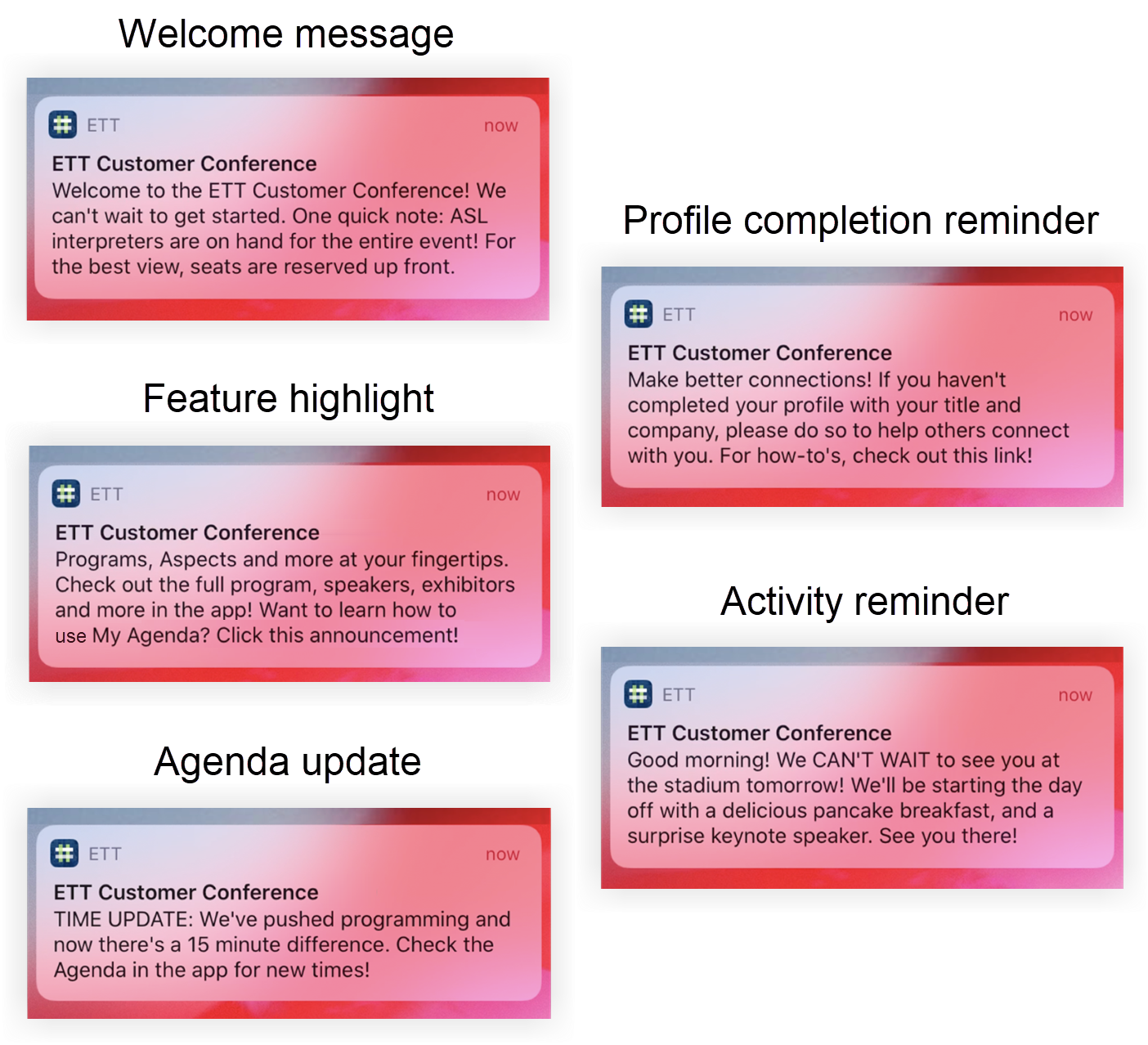 Push notifications that match each of the use cases in described in this section.