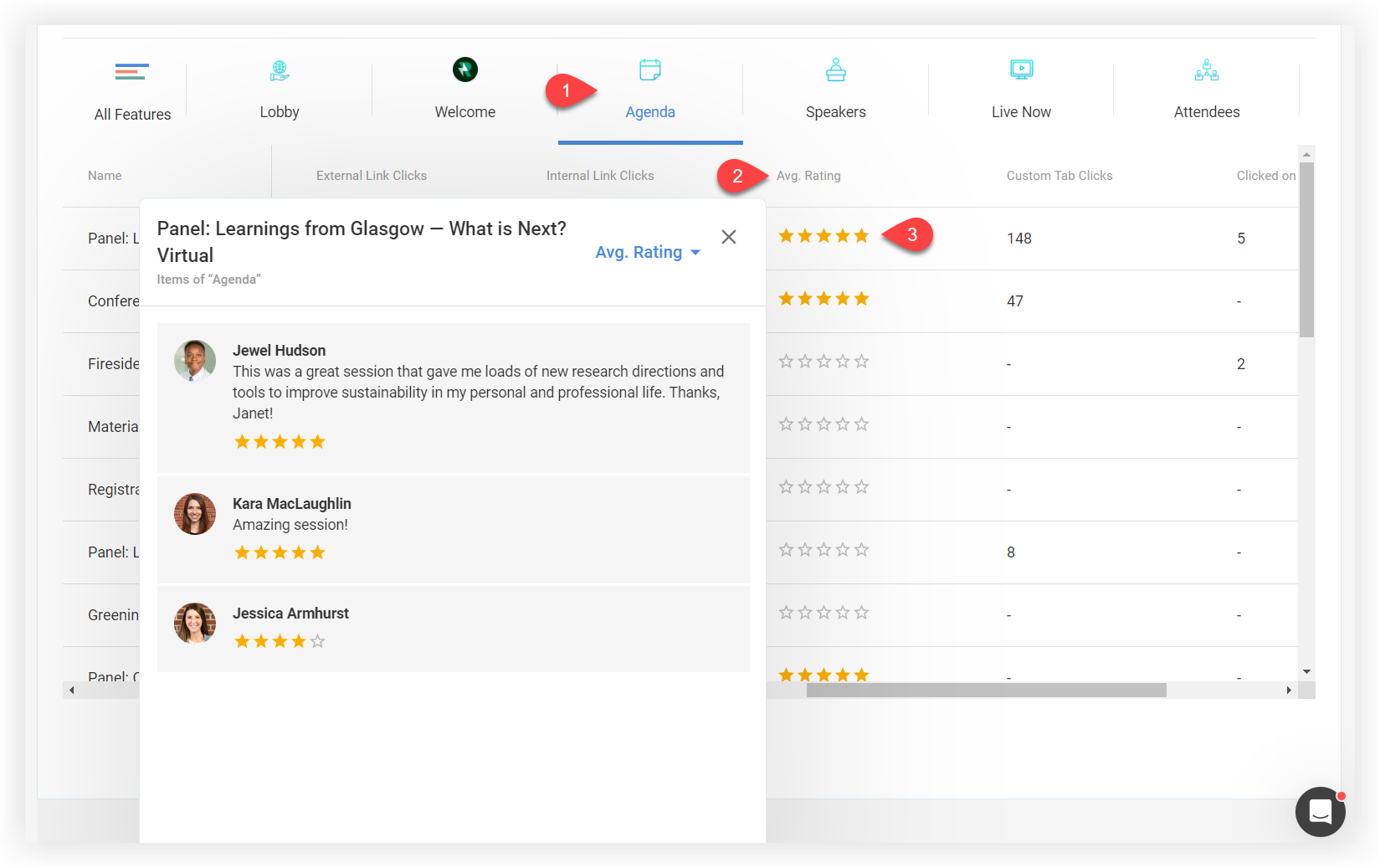 The Average Rating modal for a Session on the Feature Comparison chart.