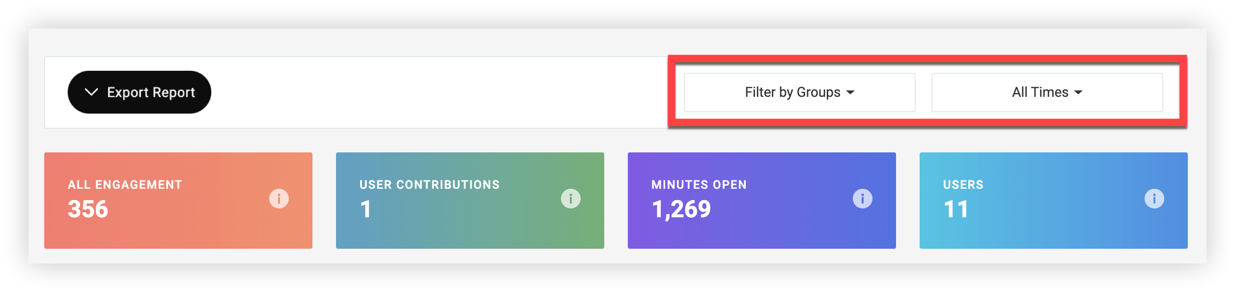 The Filter by Groups and All Times filters on the Metrics page.