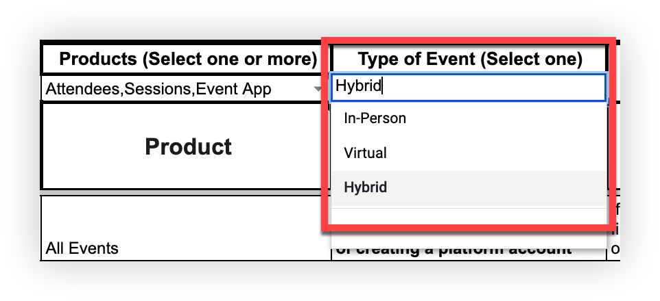 The selections in the Type of Event filter. Hybrid is selected.