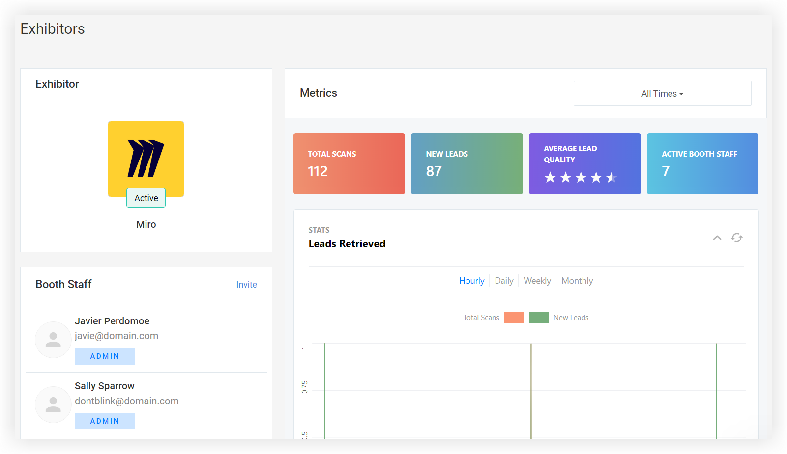 An exhibitor page.