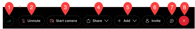 The Control bar menu with numbers 1 to 7 pointing to each setting.