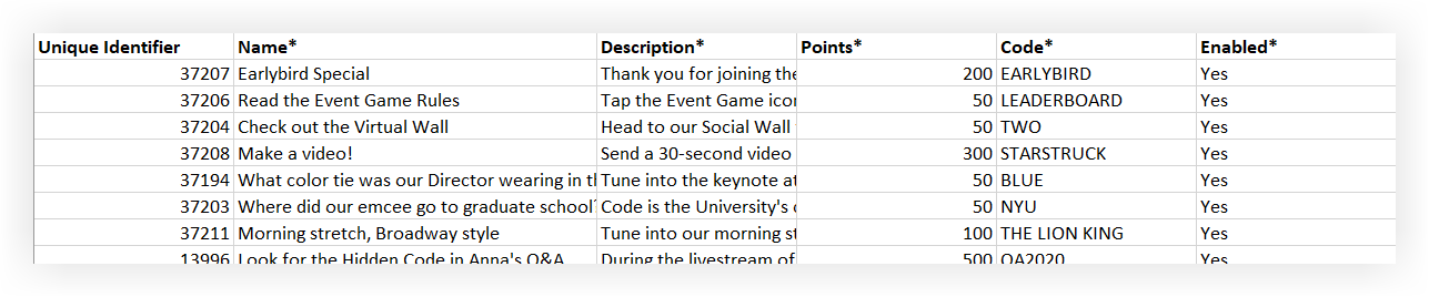The Export file open in a spreadsheet.