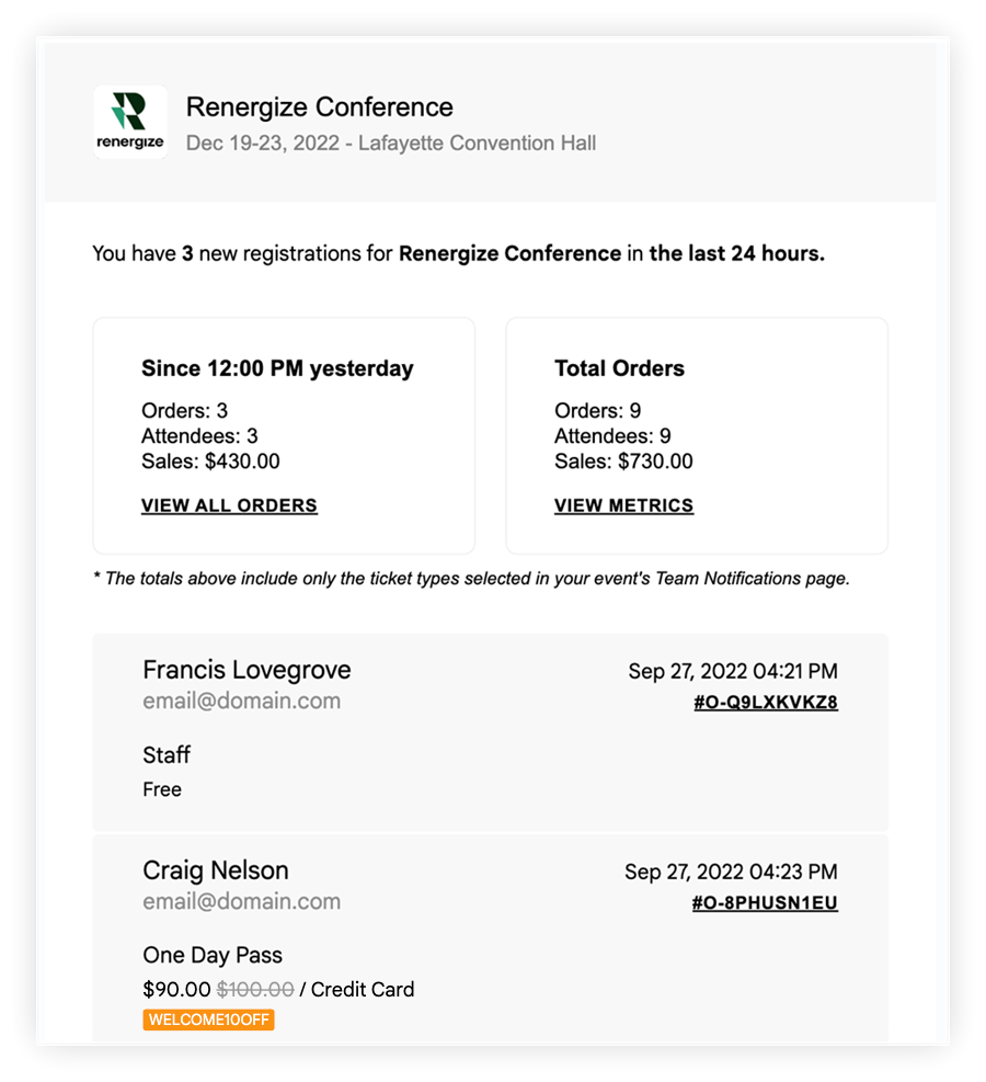 A Team Notification email.